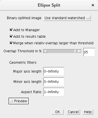 ellipsesplit