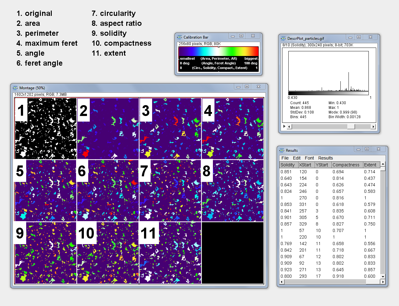 imagej можно вычислить площадь по фотографии