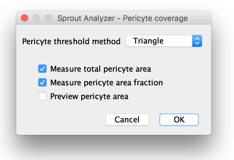 Pericyte coverage measurement