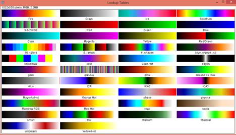 Color LUT - Color Look up table