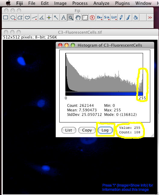 saturateddapihistogram