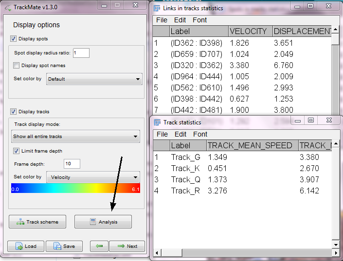 TrackMate Analysis Button