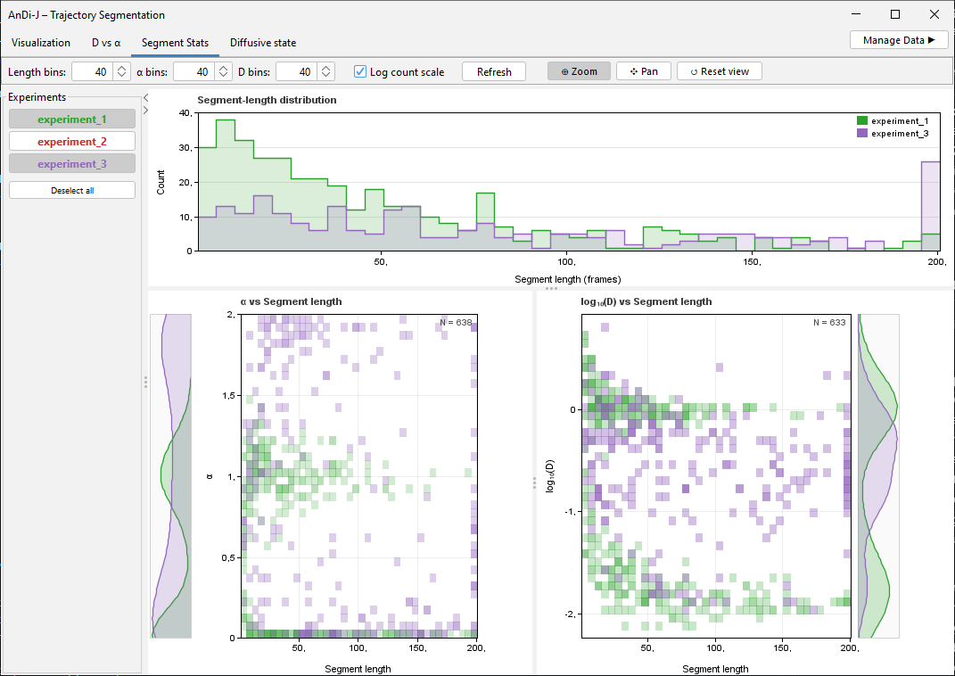 /media/plugins/andi-j/seg-stats-tab.png