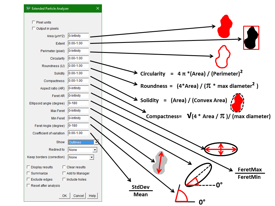 measuring distance between 3d objects imagej fiji