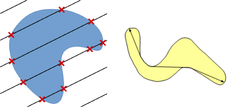 morpholibj-perimiter-geodesic-diameter-computation