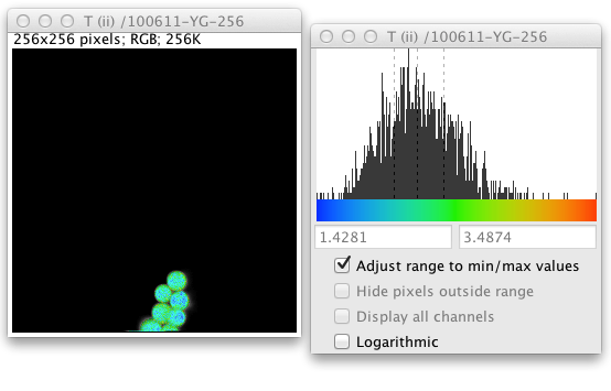 fitted-image-histogram