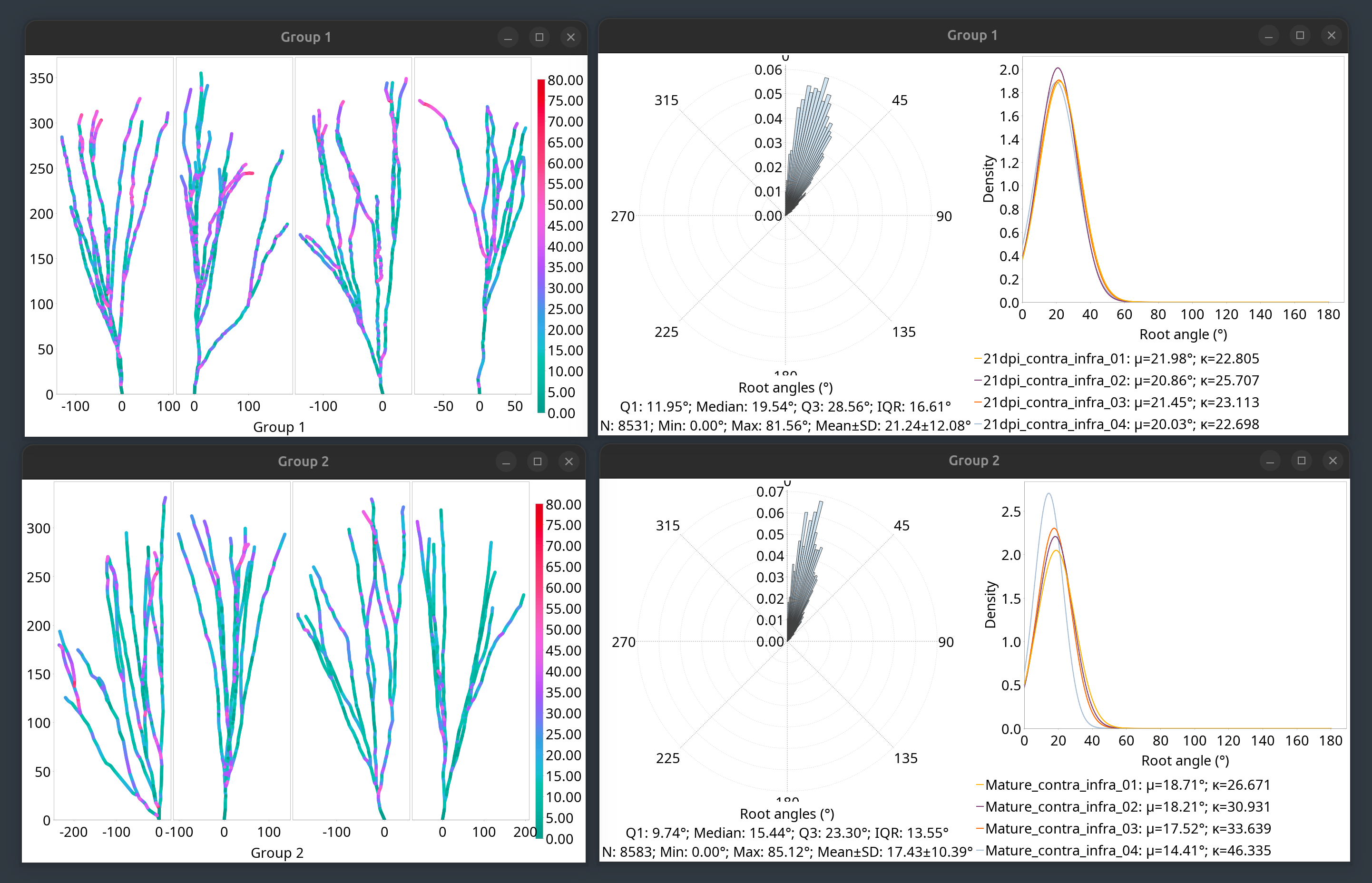 /media/plugins/snt/snt-root-angle-analysis.png