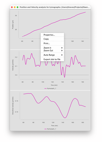 /media/plugins/trackmate/extensions/trackmate-kymograph-22.png